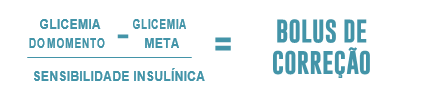 Conta bolus de correção